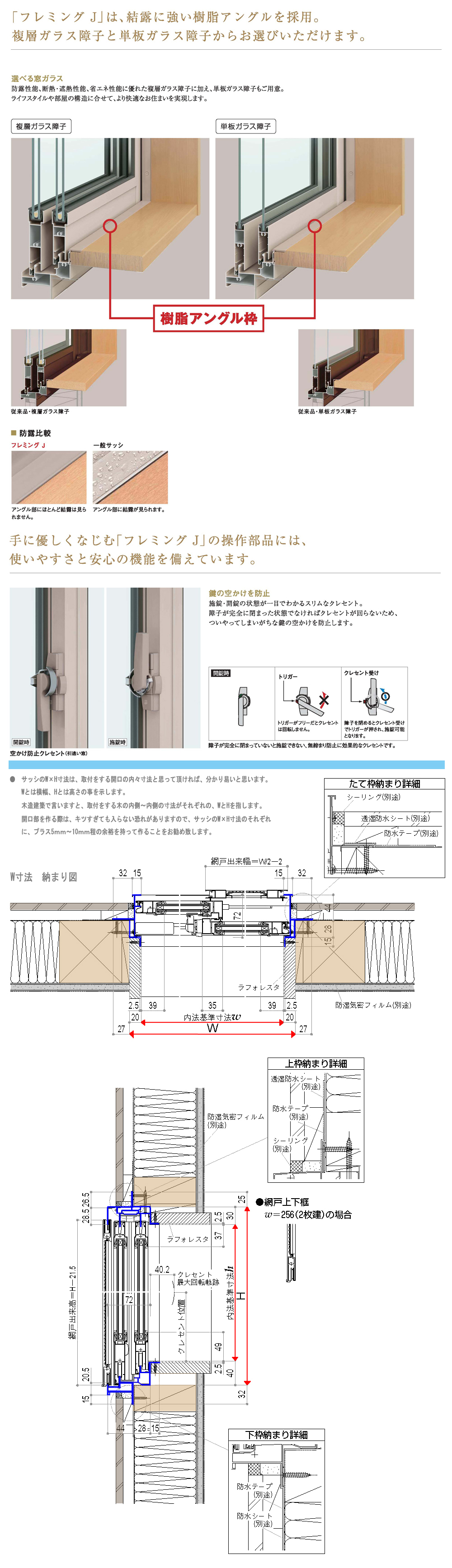 アルミサッシ YKK フレミング 半外付 引違い窓 W1320×H770 アルミサッシ YKK フレミング 半外付 引違い窓 W1320×H770